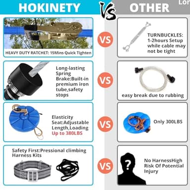 HOKINETY Zip Line Kit for Kids Adults : 100FT Up to 380Lbs - Quick Tighten Zipline for Backyard Outdoor with 100% Rust Proof Removable Trolley Seat Spring Brake - Image 2