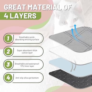 PatiencET Washable Pee Pads for Dogs, 24'' x 36" Reusable Puppy Pads with Super Absorbent, 2 Pack Puppy Potty Pads with Waterproof Bottom for Pet Training, Housebreaking and Incontinence - Image 2