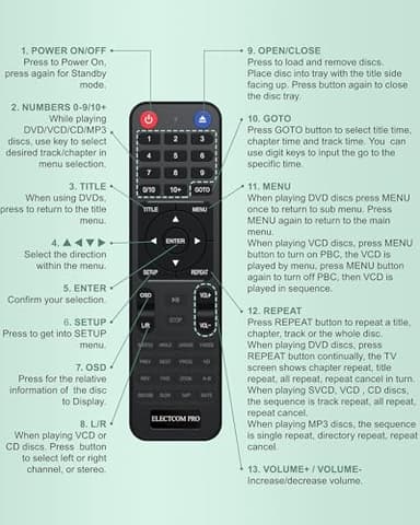 DVD Players for Smart TV with HDMI, DVD Players That Play All Regions, Simple DVD Player for Elderly, CD Player for Home Stereo System - Black - Image 8