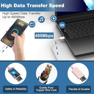 45W Samsung USB-C Super Fast Charger Type C Android Phone Charging Block with 10FT Cable for Samsung Galaxy S25 Ultra/S25/S24 Ultra/S24/S24+/S23 Ultra/S23/S22 Ultra/S22/S21/S20/Note 10/20-Pink - Image 4