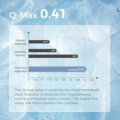 Momcozy Stroller Cooling Pad | Universal Soft Cooler Pad, Breathable & Adjustable Car Seat Liner | Detachable 2-Piece Cooling Cushion | Fits Strollers, Car Seat, High Chair, Bassinet, Swing - Image 5