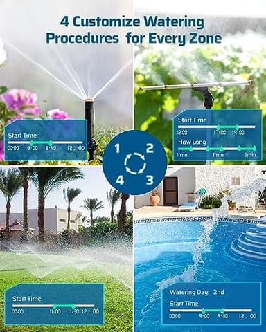 DEWENWILS Sprinkler Timer 3 Zone, Water Timer with 4 Programmable Procedures, Hose Faucet Watering with Automatic/Rain Delay/Manual Mode, Outdoor Irrigation Controller for Lawn, Garden - Image 3