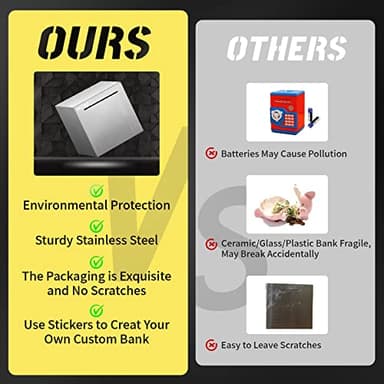 hizgo Piggy Bank for Adults Stainless Steel Savings Bank to Help Budget and Save Must Break to Access Money（4.72 inch） - Image 5