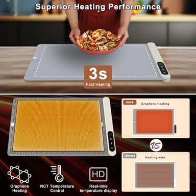FYY Warming Mat for Food - Rapid and Full Surface Heating, 6 Temp Settings, 6H Timer, Rollable Portable Food Warming Mat, Ideal for Gatherings, Parties, Keep Meal Warm (X Large Size, Gray) - Image 2