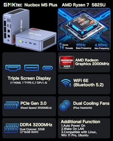GMKtec M5 Plus Gaming Mini PC Ryzen 7 5825U (Upgraded 7430U/ 5700U), 32GB RAM 1TB SSD Dual NIC LAN 2.5GbE Desktop Computers, Triple 4K Display - Lunar Blue - Image 2