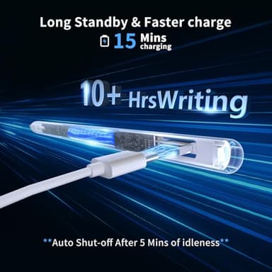 Stylus Pen for iPad, Compatible with Apple iPad 2018-2025,Pencil P6th-10th Generation-2X Fast Charge Compatible with Apple iPad Pro 11"/12.9"/M4, iPad Air 3/4/5/M2, iPad mini 5/6 Gen-White - Image 2