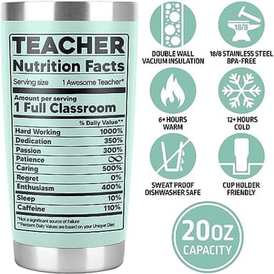 Teacher Appreciation for Women, Men - Teacher Day Gifts, Back to School, Birthday Gifts Idea, Appreciation Week - 20 Oz Tumbler Cup Mug - Image 3