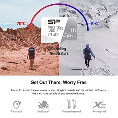 Silicon Power 1TB Superior Micro SDXC UHS-I (U3) 4K A2,High Speed MicroSD Card with Adapter SU001TBSTXDA2V20AC - Image 5