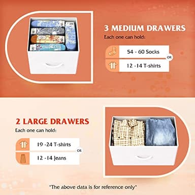 WLIVE White Dresser for Bedroom with 5 Drawers, Chest of Drawers, Fabric Small Dresser with Drawer Organizers, Storage Organizer Unit for Hallway, Entryway, Closets - Image 4