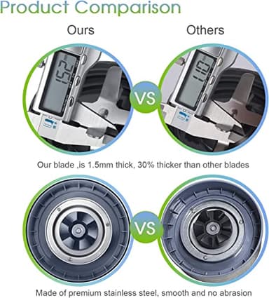 7 Pieces nutribullet Blender Cups & Blade Replacement Set 32oz Huge Cup with 1 Flip-Top To-Go Lid and 1 Lid Ring & Premium Extractor Blade with Compatible with NutriBullet 600w/900w Blender - Image 4