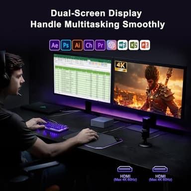 Beelink Dual LAN Mini PC, EQi12 Intel Core i5-1235U(10C/12T, max 4.4GHz), 16GB DDR4 RAM 500GB PCIe4.0 SSD, WiFi 6/ BT5.2/ Dual HDMI/Bulit-in 85W Power Supply Desktop Computer - Image 6