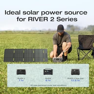 EF ECOFLOW Portable Power Station RIVER 2 with 45W Solar Panel, 256Wh LiFePO4 Battery/ 1 Hour Fast Charging, Up to 600W Output, Solar Generator for Outdoor Camping/RVs/Home Use - Image 4
