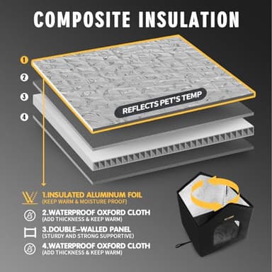 Rest-Eazzzy Outdoor Cat House, Feral Cat House Insulated with Mat and Clip, Weatherproof and Insulated, Cat Beds for Cats Kittens Puppies, Never Blow Away (Black, S 13" X 13" X 14") - Image 2