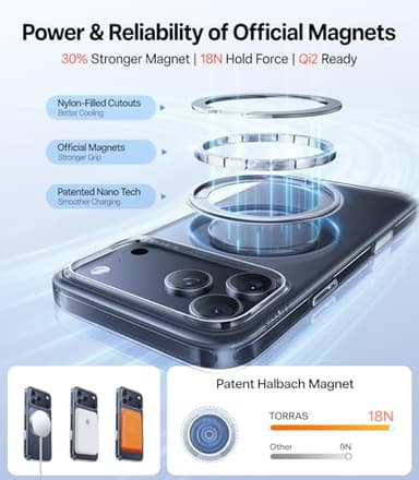 TORRAS Upgraded 360 Rotatable Magnetic Stand for iPhone 17 Pro Max Case, Fit for MagSafe with Ring, Mil-Grade Protection, Camera Control, Anti-Yellowing Slim Case for iPhone 17 ProMax Ostand, Clear - Image 4