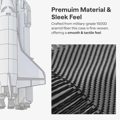 pitaka for S25 Ultra Case 6.9 Inch, Compatible with MagSafe, Slim & Light Samsung Galaxy S25 Ultra Case, 600D Aramid Fiber Made [Ultra-Slim Case - Black/Gray] - Image 2