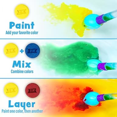 Tub Works® Bath Color Brush™ Kids Bath Bomb Set | Nontoxic & Fragrance-Free | Use Brush to Paint Water with Vibrant, Fizzing Colors | Fun BathBombs for Kids Bath | Creative Bathtub Toys for Toddlers - Image 4