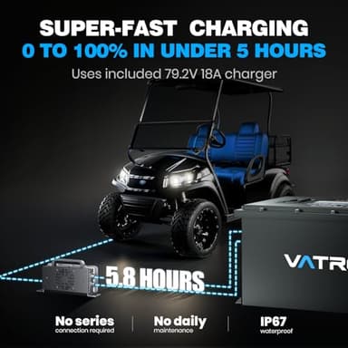 VATRER POWER 72V (70.4V) 105Ah Lithium Golf Cart Battery, Built-in 200A BMS, with Touch Monitor & Mobile APP, 4000+ Cycles LiFePO4 Battery, Max 14.08kW Power Output, Perfect for Golf Carts - Image 5