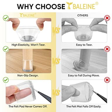 BALEINE 32 Pack Silicone Chair Leg Floor Protectors, Stool Leg Protectors Cap, Non-Slip Chair Leg Caps for Hardwood Floors (Clear & Small, 32 Pack) - Image 3
