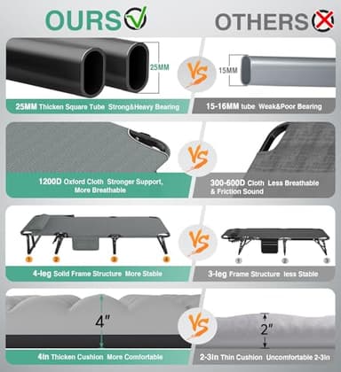Suteck Folding Camping Cot, All-in-One Portable Outdoor Cot Heavy Duty Sleeping Bed for Adults Camp Bed Cots Build in Pilllow Mattress for Home Office Nap Beach Travel, Grey - Image 4