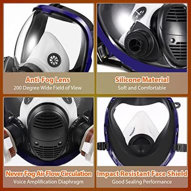 SupMusk Full Face Respirator Mask Reusable, Silicone Large View Work Respirator Mask with Filters, Reusable Anti-Fog Lens Face Shield Protection Dustproof Masks for Painting Processing - Image 2