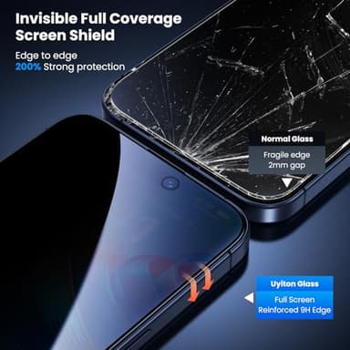 Uyiton for iPhone 15 Pro Max Privacy Screen Protector UnBreak-Glass, 28°Anti-Spy [Zero Bubble] Shatterproof Full Coverage Scratch Resistance 9H Private Tempered Glass Screen Cover, 2 Pack - Image 5