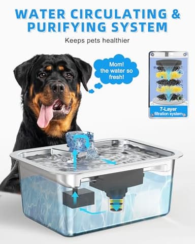 Lesotc Dog Water Fountain for Large Dogs, 11L/3Galon Stainless Steel Large Pet Water Fountain with 4 Filters, Automatic Dog Water Bowl Dispenser, Ultra-Quiet Pump, Ideal for Multi-Pet Home - Image 3