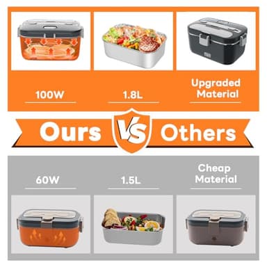 DUPASU Electric Lunch Box Food Warmer: 100W Heated Lunch Box for Adults, 1.8L Portable Fast Heating Lunchbox Food Heater for Car, Truck, Work, Travel, Lonchera Elctrica Porttil 12/24V/110-230V - Image 3