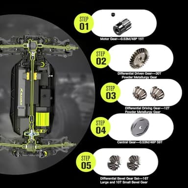 VIRCAS 1/12 Brushelss RC Cars, 50 MPH, RC Buggy, Remote Control Truck, 4×4 Monster Car, Ages 8+ - Image 3