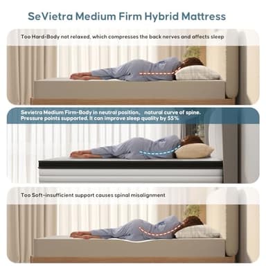 SeVietra King Size Mattress, 12 Inch Hybrid Mattress King in a Box with Individually Pocket Springs, Strong Edge Support, Breathable Comfort and Durable, CertiPUR-US - Image 4