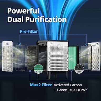 Coway Airmega 300 Smart Air Purifier with 1,256 sq. ft. Coverage, White, Model:AP-1515H - Image 4