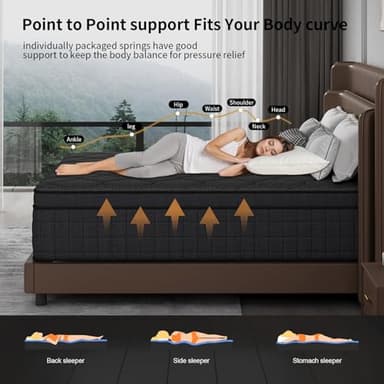 EVLWZL 14 Inch King Size Mattress, Medium Firm Hybrid King Mattresses, Memory Foam Mattress in a Box with Individually Wrapped Pocket Springs, Reinforced Edge Support, Pressure Relief,Motion Isolation - Image 3