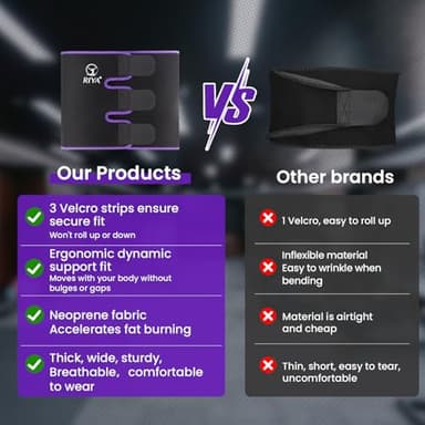 RIYA Waist Trimmer Sweat Waist Trainer for Women and Men Waist Sweat Belt Band Belly Stomach Wrap Purple - Image 3