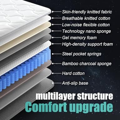 Soxgim King Mattress 12 inch King Size Mattress 80"*76"*12" Healthy Material Soft Comfortable Breathable Four-Sided Reinforcement Quiet Easy to Clean Vacuum Packed King - Image 2