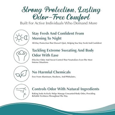 Dr. Dave's Primal Essence Extra Strength Tallow Deodorant - Aluminum-Free - Baking Soda, Beeswax, Coconut Oil, and Mango Butter - Sweet Orange and Bergamot Deodorant for Men and Women - Image 6