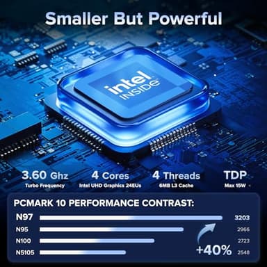 KAMRUI Essenx E1 Mini PC 12th N97 Mini Computers(Beat N150, up to 3.6GHz), Desktop Computers 16GB RAM 1TB SSD, Micro PC Computer Support 4K HDMI+DP, Desktop PC with Dual WiFi, Business Home Office - Image 2