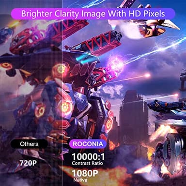 Projector with 5G WiFi and Bluetooth, Native 1080P Projector[Projector Screen Included], Full HD 18000LM Movie Projector, 300" Display Support 4k Home Theater, Compatible with Phone/Laptop/TV Stick - Image 2