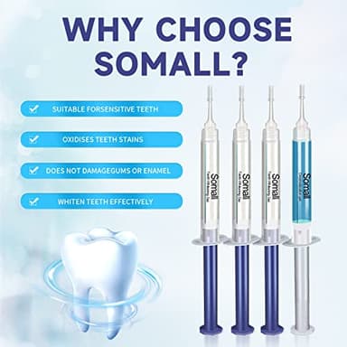 Somall Professional Teeth Whitening Kit - The 2025 Latest Smart Teeth Whitening Gel LED Light System, 35% Carbamide Peroxide, 3ml Gel Syringes(3), Remineralization Desensitizing Gel(1), and Tray - Image 3