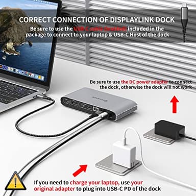 Minisopuru Displaylink Triple Display Docking Station for MacBook M1/M2/M3/M4/Windows,DisplayLink Docking Station with 2 HDMI & 2 DisplayPort,100W Charge, USB-C Data, Ethernet, Audio, 4 USBA Ports - Image 5