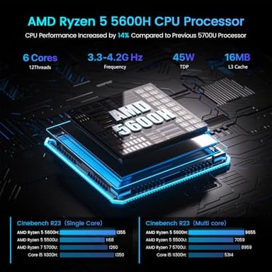 Trycoo Mini PC, Ryzen 5 5600H (6C/12T, up to 4.2Ghz),8GB DDR4/256GB NVMe SSD,Type-C/DP/HD,4K/60Hz Triple-Display,Mini Desktop Computer,Dual LAN/WiFi6/BT5.2/USB3.2 Mini Computers - Image 2