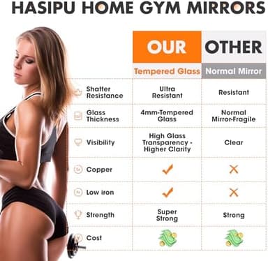 Hasipu Home Gym Mirror 48" L x 24" W - 2PCS Large Full Body Mirror for Yoga, Wall-Mounted Mirrors for Fitness, Garage, Dance Studio, 0.16in Tempered Glass Frameless - Image 7