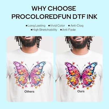 Procoloredfun DTF Ink White, Premium Transfer Printer Ink for Printhead ET-8550, L1800, L805, R2400, P400, P800, XP15000 Professional DTF Printers Direct to Film Heat Transfer Printing (W, 500ml) - Image 4