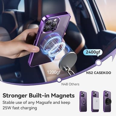 CASEKOO Royal Purple Titanium for iPhone 14 Pro Max Case with 360° Spin Magnetic Stand [Fit for MagSafe][16FT Military Protection] Polished Clear for iPhone 14 ProMax Case Ring 6.7'', Deep Purple - Image 4