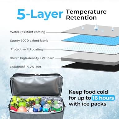 Terrete Cooler Backpack, 30 Cans Backpack Coolers Insulated Leak Proof, Large Double Deck Cooler Backpack for Travel, Camping, Picnic - Grey - Image 3
