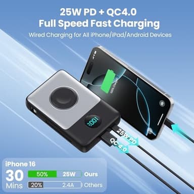 6 in 1 Magnetic Portable Charger for iPhone with Built-in Cables, 10800mAh 25W PD Fast Charging Power Bank, 6 Outputs LCD Display Travel Essential Battery Pack for iPhone 17/16/15/14/13/12,Apple Watch - Image 4