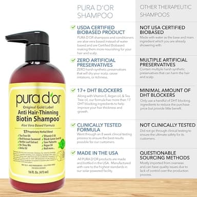 PURA D'OR Anti-Thinning Biotin Shampoo & Deep Moisturizing Conditioner Original Gold Label Set (16oz x2) Natural Earthy Scent, CLINICALLY TESTED Effective Results, Hair Thickening Product, Women & Men - Image 5
