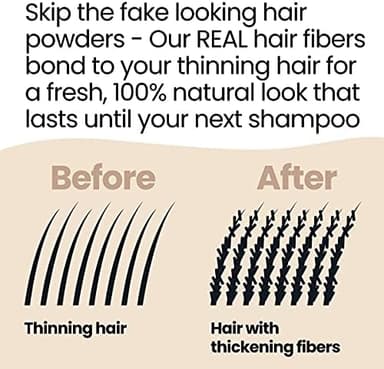 Hair Illusion Black Real Hair Fibers for Thinning Hair - 100% Natural Texture, Non Synthetic Hair Fibers - Bald Spot Cover Up for Women & Men - 38 Gram - Image 6