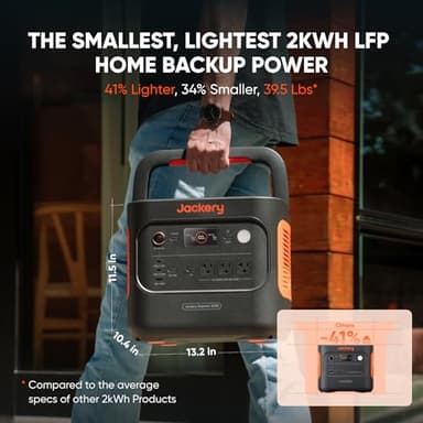 Jackery Explorer 2000 v2 Portable Power Station and 102W Fast Charger, 2042Wh/2200W LiFePo4 Battery, 20ms UPS Home Backup, USB-C PD 100W Fast Charging for Power Outages, Emergencies, Camping & RVing - Image 3