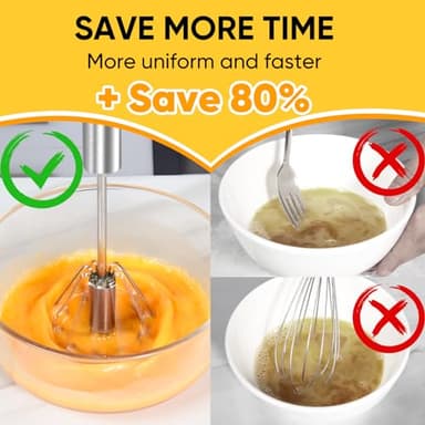 OOKUU Stainless Steel Egg Whisk, Semi Automatic Whisk Blender - Versatile Tool for Blending, Whisking, Beating & Stirring (12in) - Image 4