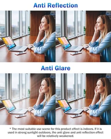 F FORITO 2-Pack Anti Blue Light Matte Laptop Screen Protector Compatible with 2025-2021 MacBook Pro 14 inch M5 M4 M3 M2 M1 Pro Max Chip, Eye Protection Anti Glare Computer Screen Cover - Image 3