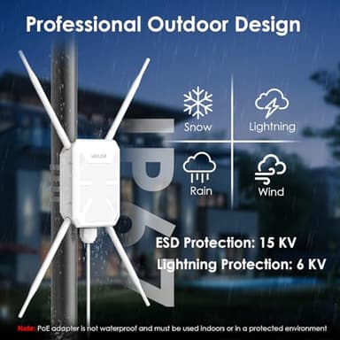 WAVLINK AC1200 Outdoor WiFi Extender Wireless Access Point, 2025 Long Range Dual-Band Wi-Fi Extender, 4x7dBi Omni Antennas,PoE, Gigabit Port, Supports AP/Repeater/Mesh Modes for Courtyard, Fish Finder - Image 4